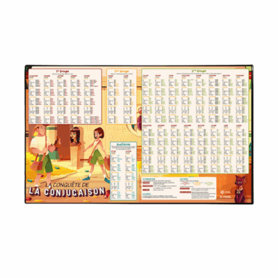 SOUS MAIN EDUCATIF CONJUGAISON